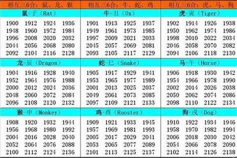 2001年 生肖|2001出生属什么生肖查询，2001多大年龄，2001今年几岁